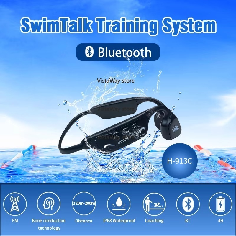 SwimTalk Cuffie impermeabili H - Us Aquatic Sports recensione e prezzo
