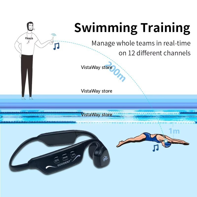 SwimTalk Cuffie impermeabili H - Us Aquatic Sports recensione e prezzo