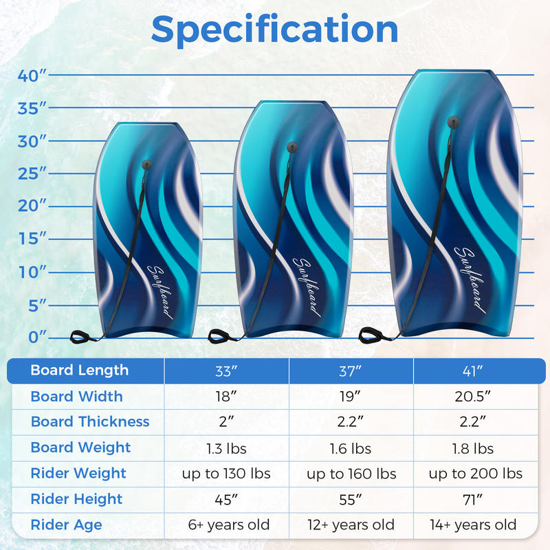 Bodyboard Leggero da 33/37/41  - Bodyboard Boogie Board recensione e prezzo